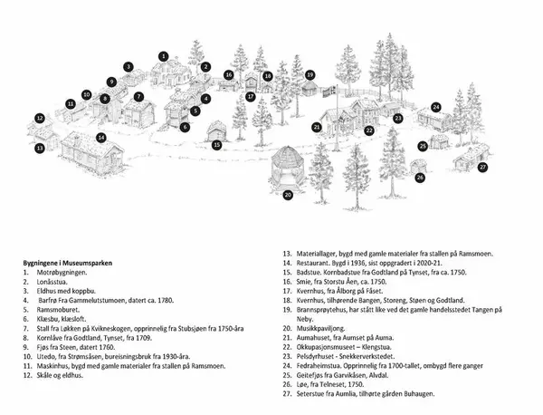 Kart over Museumsparken