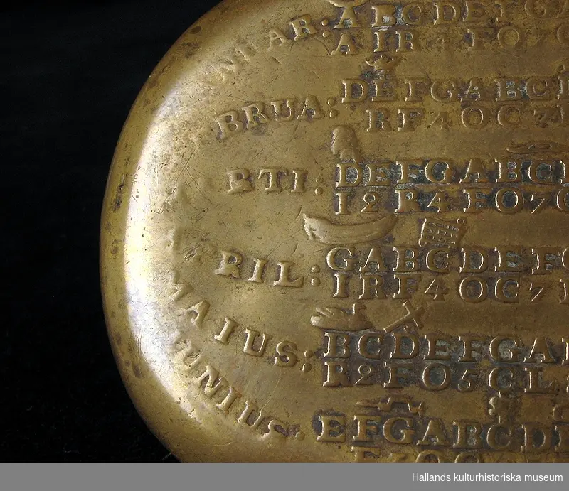 Kalenderdosa. Rektangulär med rundade hörn. På locket en kalender med bokstäver och symboler i upphöjd relief. Höger: "FORSWENSKAD 1787 4/1". Vänster: "JANUAR: FEBRUA: MARTI: APRIL: MAIUS: JUNIUS:" Mittbak på dosans kant finns ett hål.