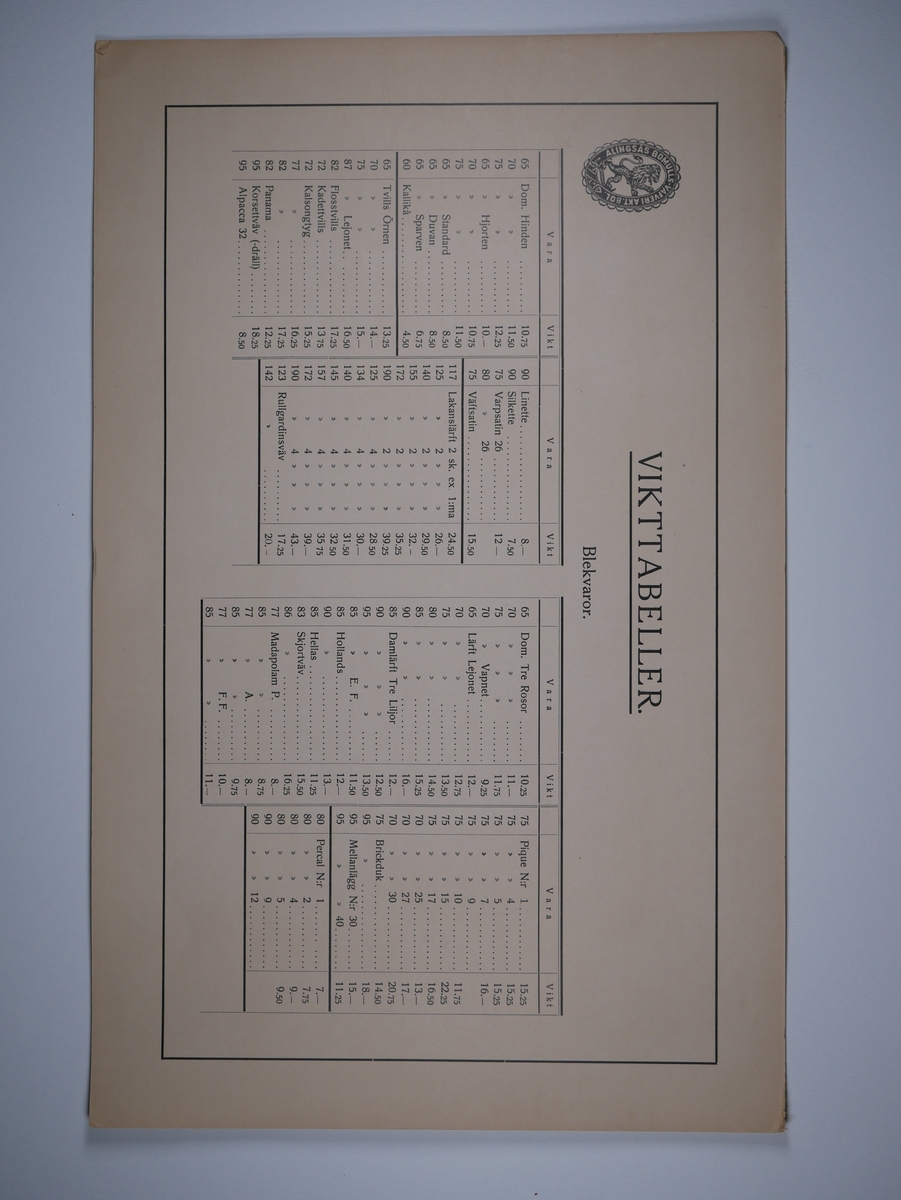 Alingsås Bomullsväveri AB

1. Klortabeller
2. Pristabeller 1934
3. Vikttabeller