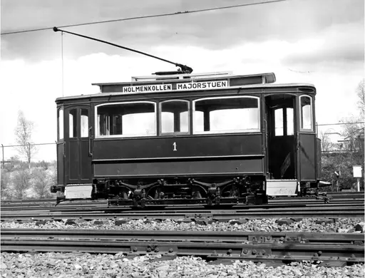 Holmenkollbanen 125 år