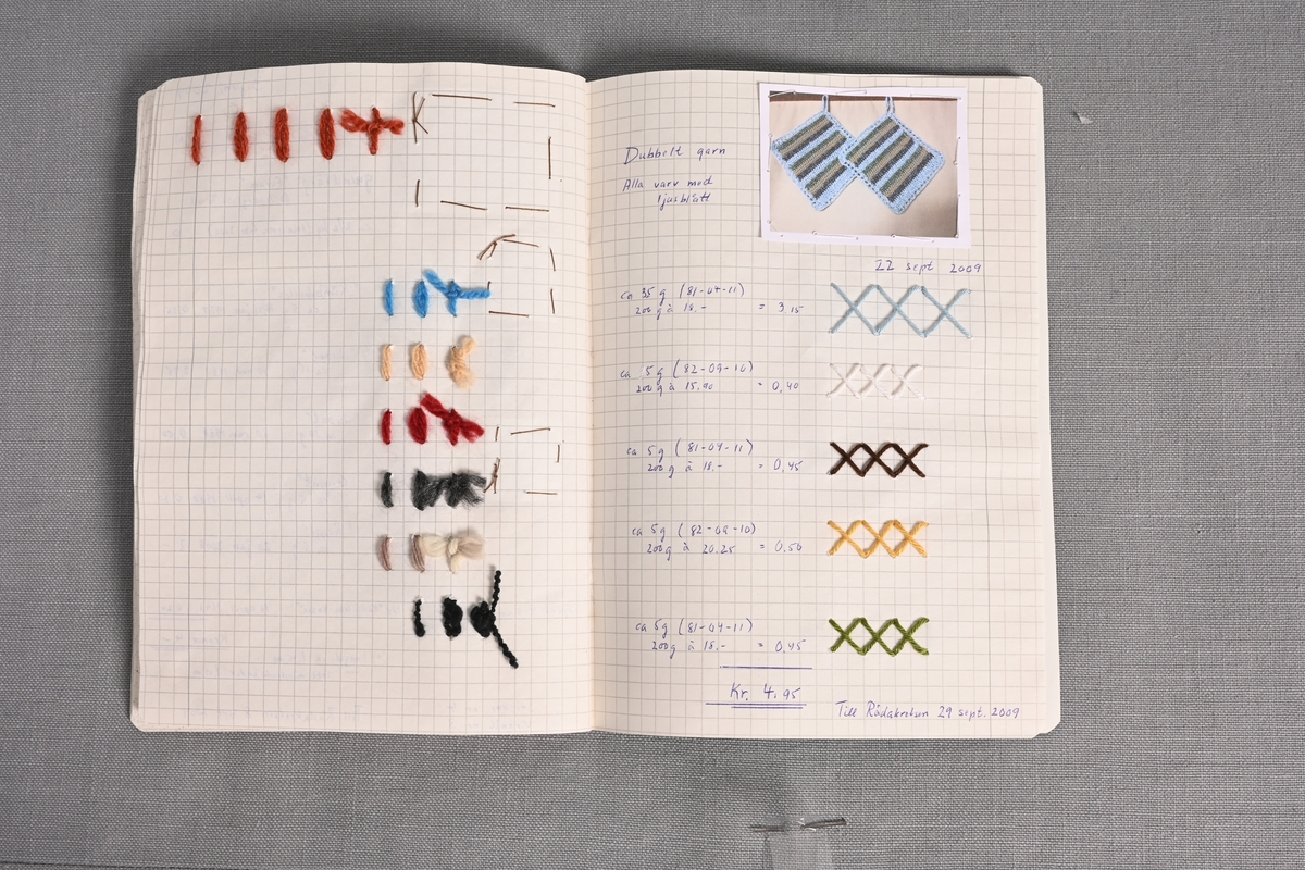 Mönsterbok Inger, nr XIV.
Grönt räknehäfte av skoltyp med prislapp från Mölndals bokhandel - 7,50. Med anteckningar om olika sömnads- och stick/virkprojekt utförda mellan åren 2007-2009. Detaljerade uppgifter om kostnad, materialåtgång m.m. samt prover på tyg och garn. Tyg- och garnproverna är fastsydda på sidorna. Skisser och foton av projekten.
Grytlappar, gardiner, virkat och stickat.