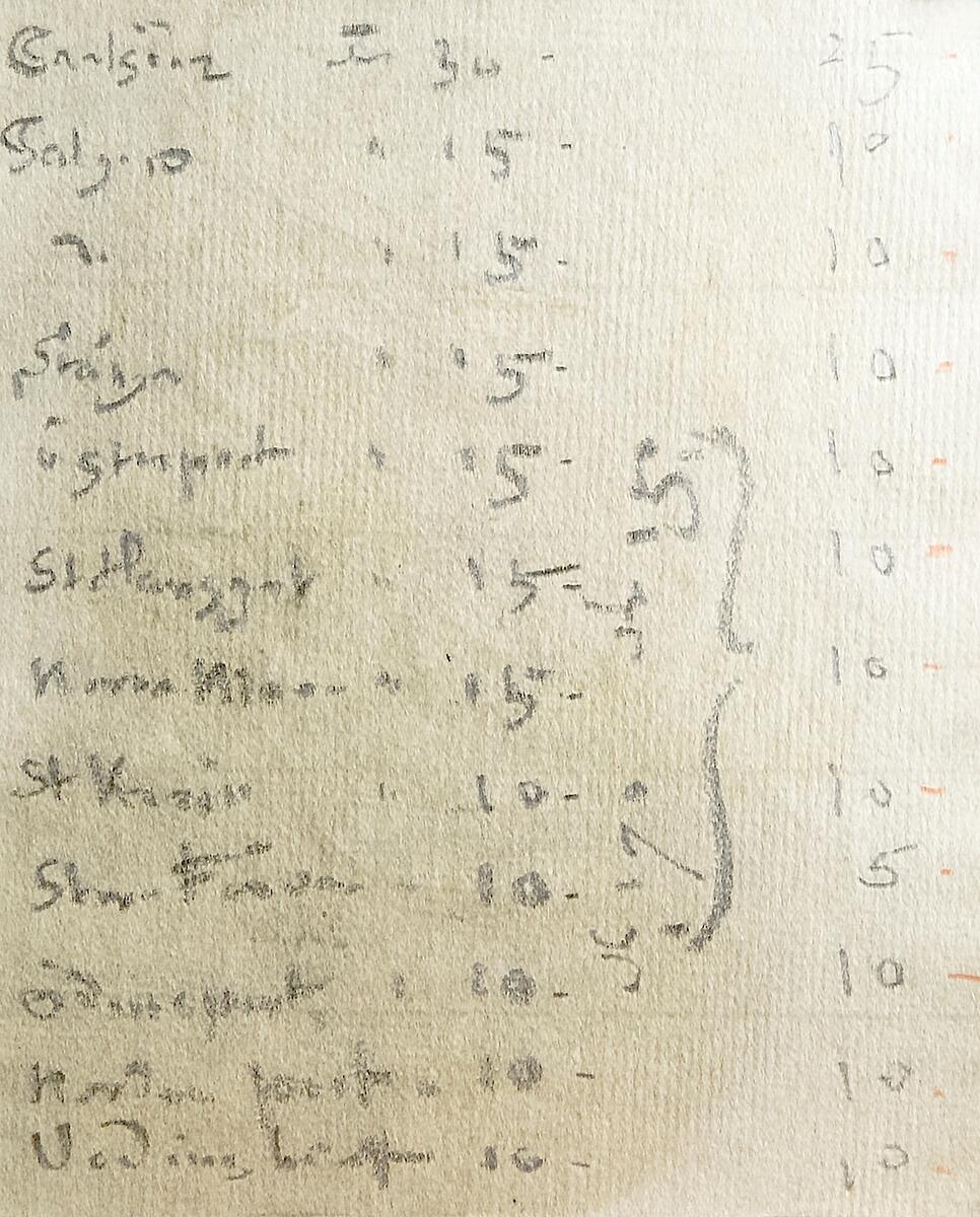 En skissbok med pärmar klädda i brunt tyg med plats för penna (saknas). Blandade motiv, 60 st, såsom porträtt, Visbymiljöer, landskapsstudier m.m. Teknik: pastellkrita, kol, blyerts. Datumstämplar förekommer, den äldsta från 31 juli 1911. Möjligen är konstnären Edvard Cramér.
I samlingarna utan nummer vid inventering 2016.
