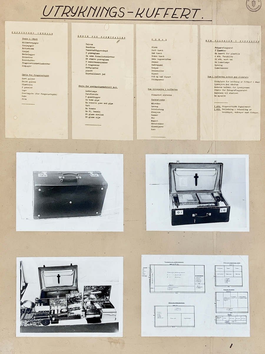 Plakat med foto og beskrivelse av innhold i politilaboratoriets utsrykningsskrin.