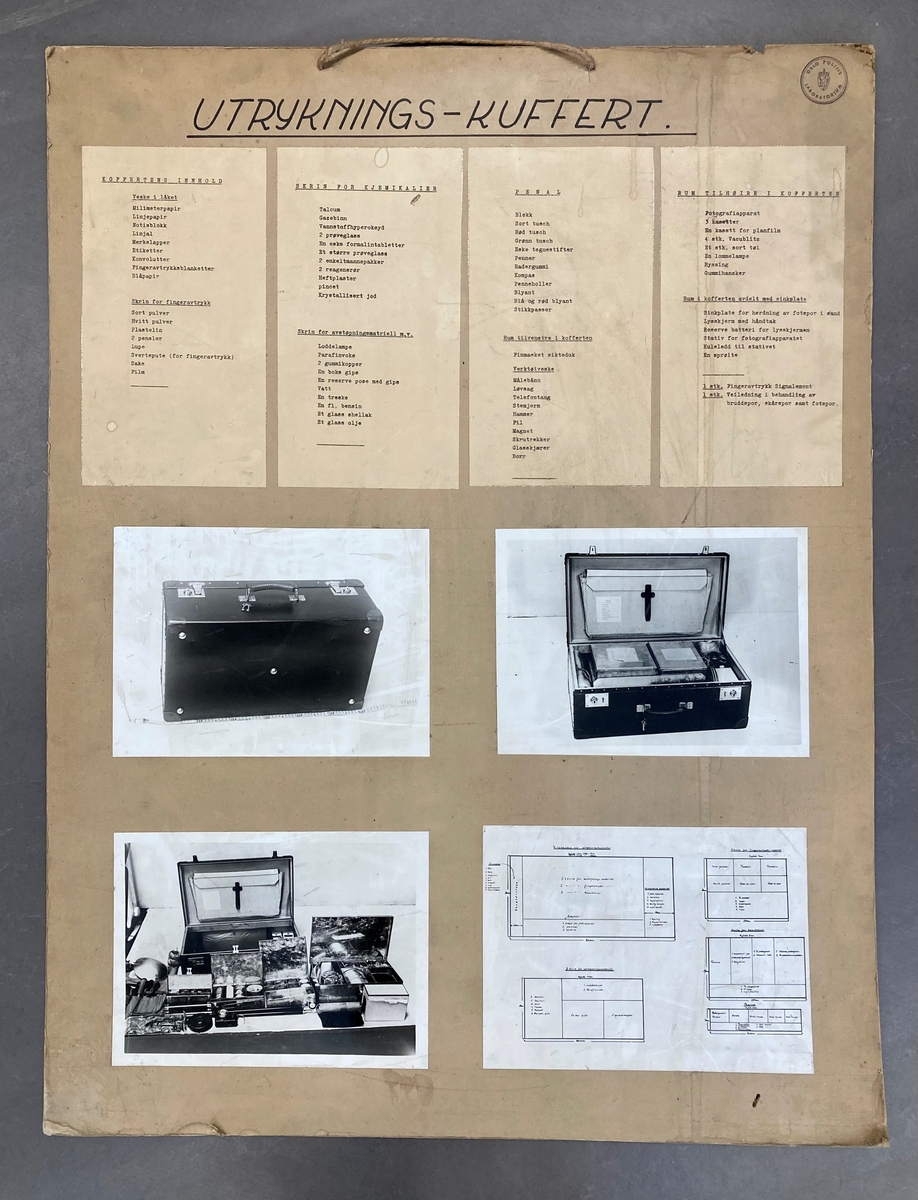Plakat med foto og beskrivelse av innhold i politilaboratoriets utsrykningsskrin.