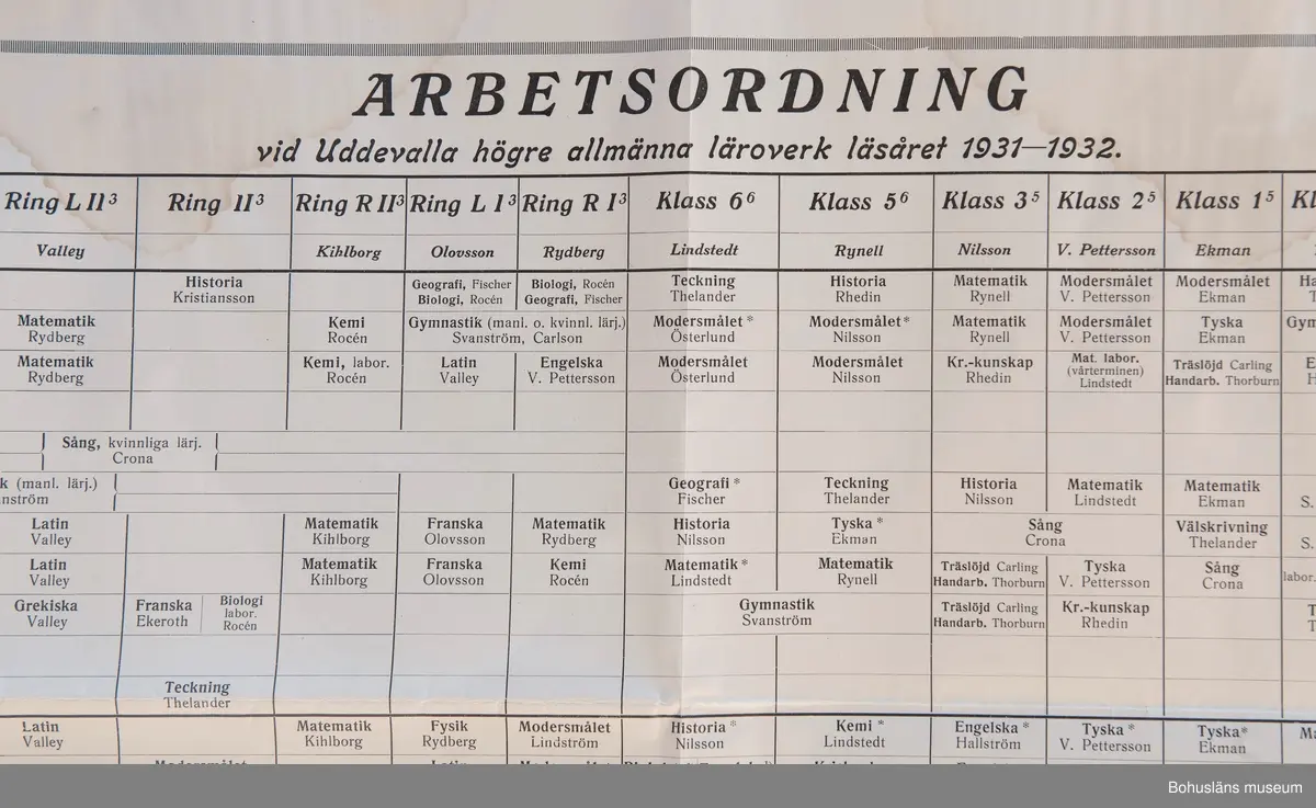 Arbetsordning vid  Uddevalla Högre Allmänna läroverk läsåret 1931 - 1932. Skolschema för skoldagarna måndag till lördag. med ämnen, huvudlärare och klockslag för lektionerna.