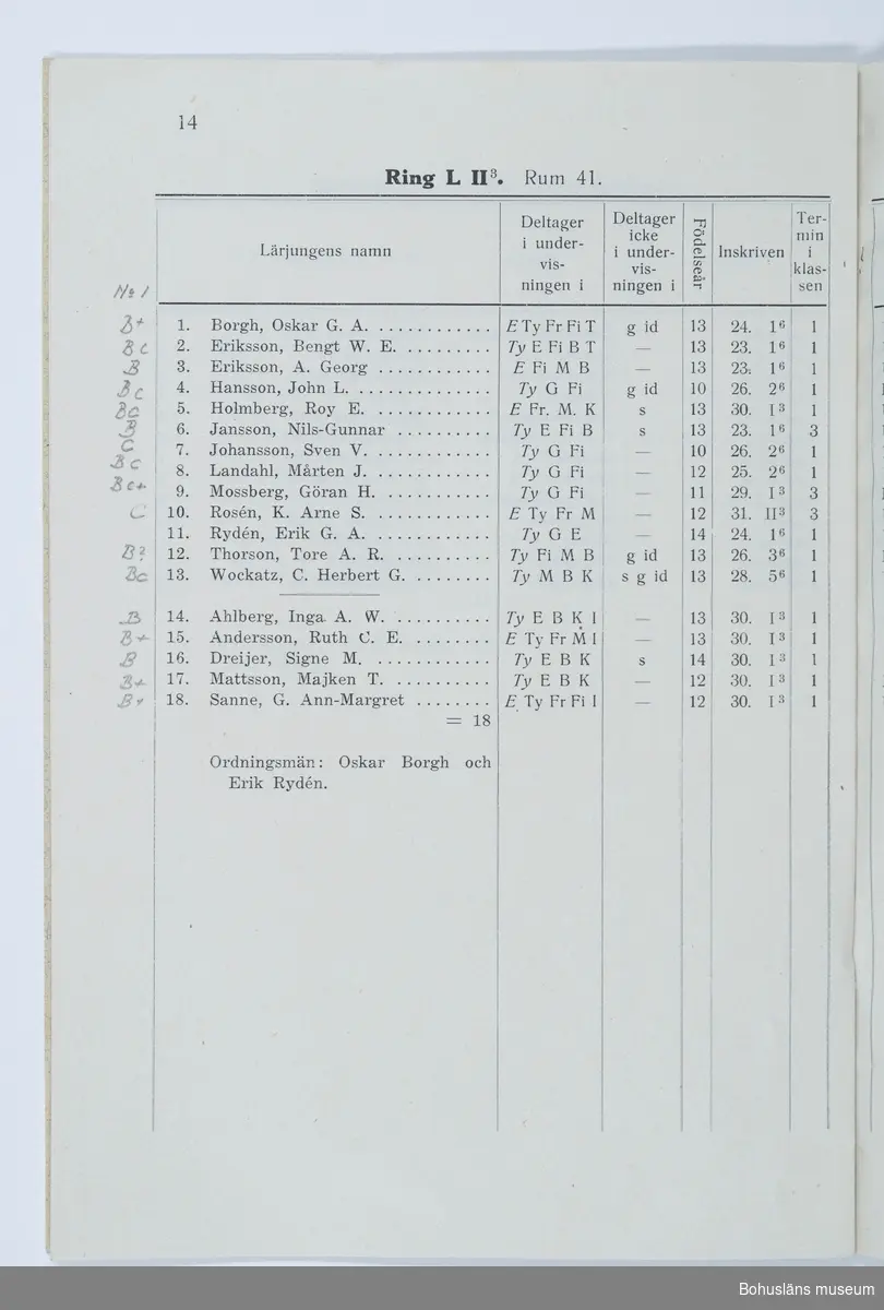 Redogörelse  för Uddevalla Högre Allmänna läroverk 1931 - 1932)
Katalogen har tillhört givarens farbror Herbert Wockatz (1913 - 1932).
