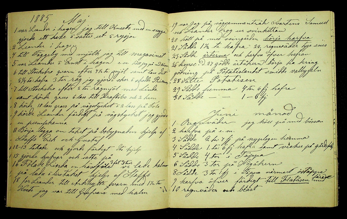 Dagbok åren 1885-1888 efter Hemmansägare Sigge Johan Gustaf Eriksson i Översätra, Stora Skedvi socken.