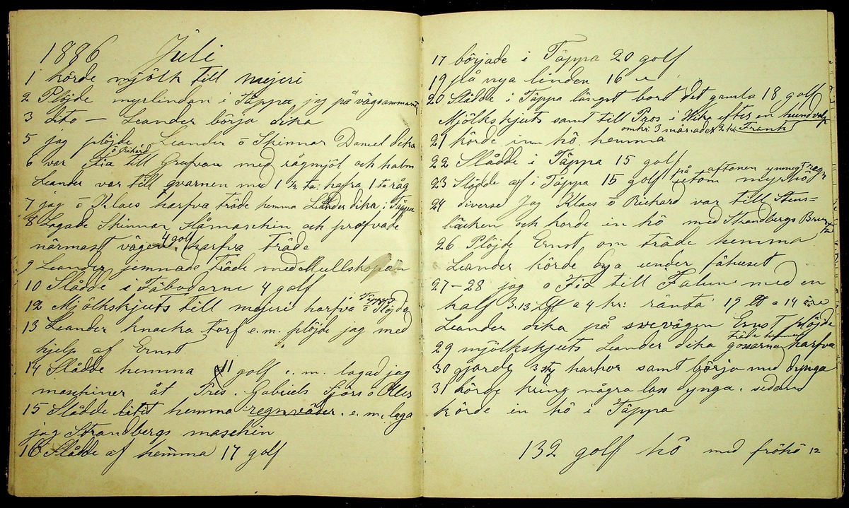 Dagbok åren 1885-1888 efter Hemmansägare Sigge Johan Gustaf Eriksson i Översätra, Stora Skedvi socken.