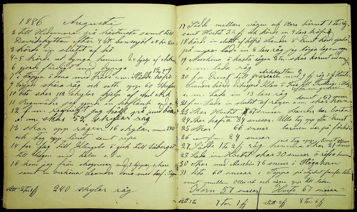 Dagbok åren 1885-1888 efter Hemmansägare Sigge Johan Gustaf Eriksson i Översätra, Stora Skedvi socken.