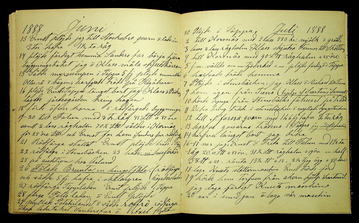 Dagbok åren 1885-1888 efter Hemmansägare Sigge Johan Gustaf Eriksson i Översätra, Stora Skedvi socken.