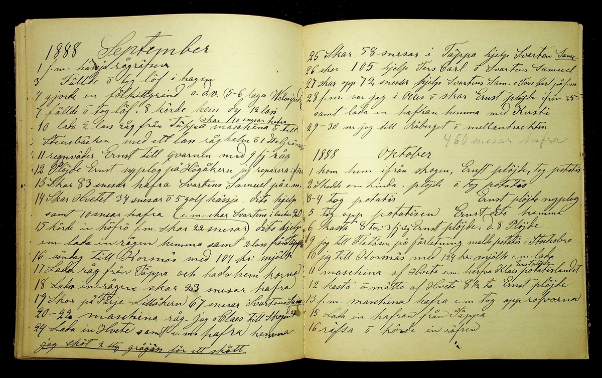 Dagbok åren 1885-1888 efter Hemmansägare Sigge Johan Gustaf Eriksson i Översätra, Stora Skedvi socken.