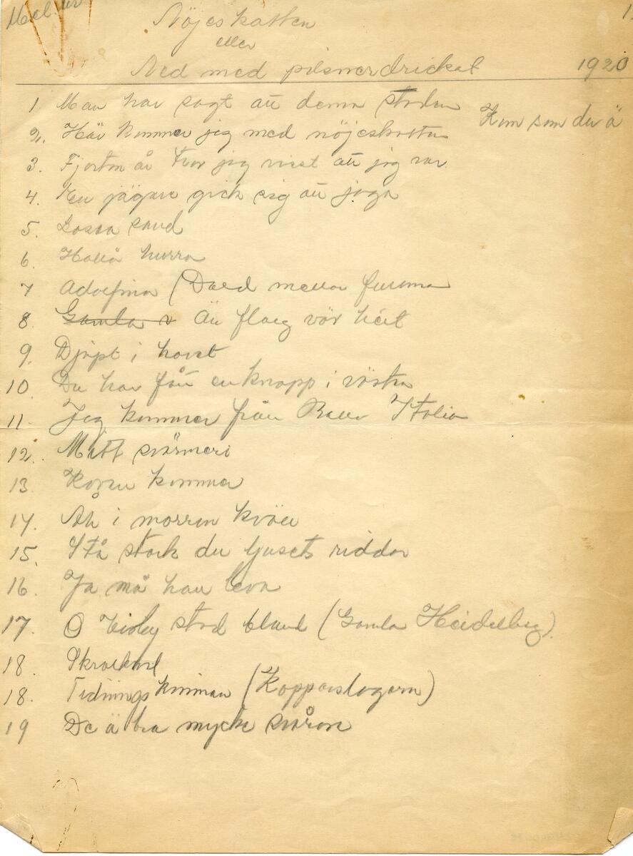 Nothäfte, 2 st. Det första med titel: Alte Kameraden Marsch für Pianoforte. Kompositör: C. Teike. Det andra häftet är handskrivet, med olika kompositioner märkta med akt och titel. Häftena ligger dubbelvikta ihop. Del av samling material från Visbyrevyn på Gotland, bl.a. manuskript, noter, sångtexter, program, affischer och dokument. Till samlingen hör även foton, förvaras i arkivet. Funna av donatorn vid röjningen av en släktings hem. Förvaras i arkivboxar samt trälåda.