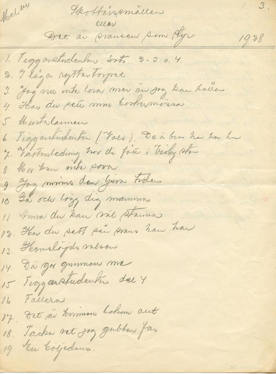 Nothäfte, 2 st. Det första med titel: Alte Kameraden Marsch für Pianoforte. Kompositör: C. Teike. Det andra häftet är handskrivet, med olika kompositioner märkta med akt och titel. Häftena ligger dubbelvikta ihop. Del av samling material från Visbyrevyn på Gotland, bl.a. manuskript, noter, sångtexter, program, affischer och dokument. Till samlingen hör även foton, förvaras i arkivet. Funna av donatorn vid röjningen av en släktings hem. Förvaras i arkivboxar samt trälåda.