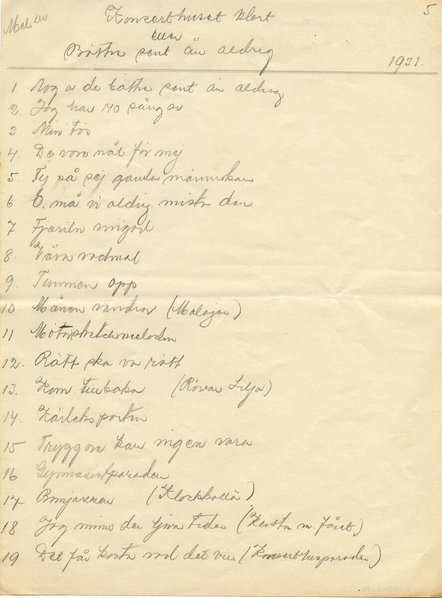 Nothäfte, 2 st. Det första med titel: Alte Kameraden Marsch für Pianoforte. Kompositör: C. Teike. Det andra häftet är handskrivet, med olika kompositioner märkta med akt och titel. Häftena ligger dubbelvikta ihop. Del av samling material från Visbyrevyn på Gotland, bl.a. manuskript, noter, sångtexter, program, affischer och dokument. Till samlingen hör även foton, förvaras i arkivet. Funna av donatorn vid röjningen av en släktings hem. Förvaras i arkivboxar samt trälåda.