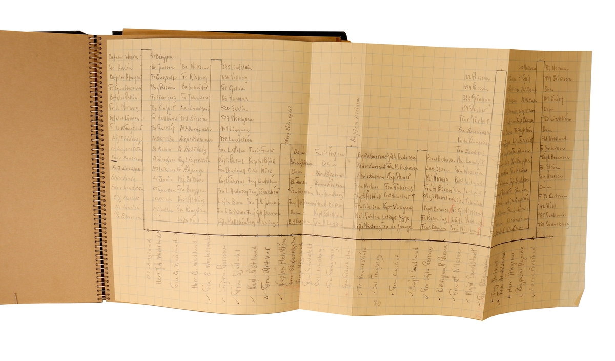 Kungl. Hälsinge regementes kramratförening 1938-1942.