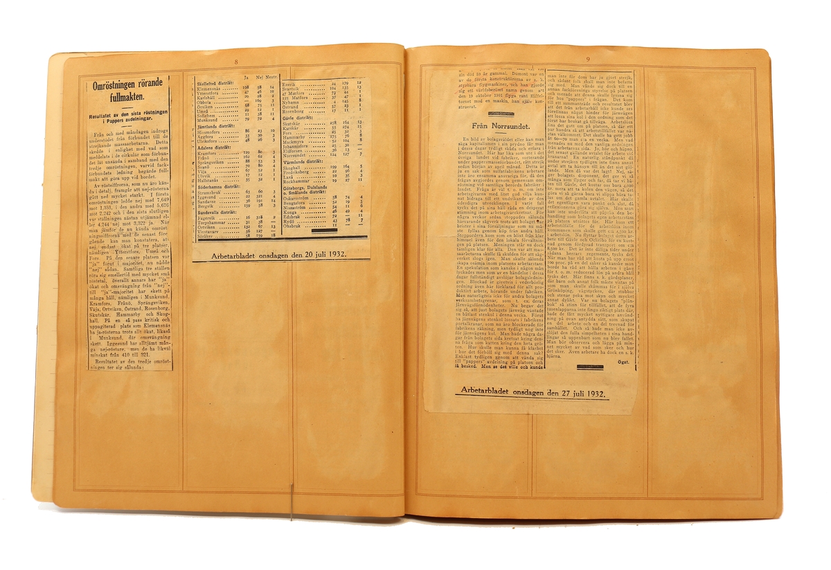 Pressklipp - från Papperindustriarbetareförbundet, Norrsundet avd 146.