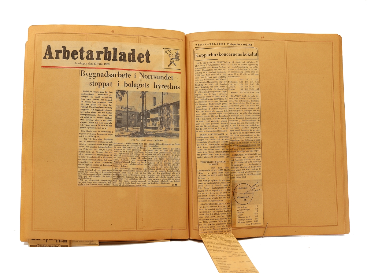 Pressklipp - från Papperindustriarbetareförbundet, Norrsundet avd 146.