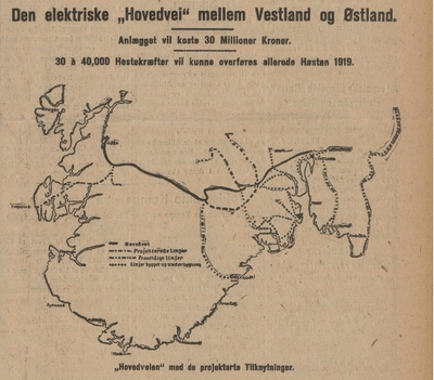 Ragnvald Blakstad og kraftoverføringa