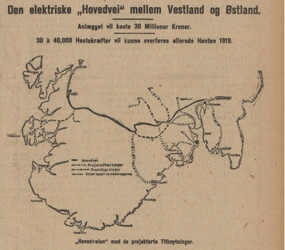 Ragnvald Blakstad og kraftoverføringa