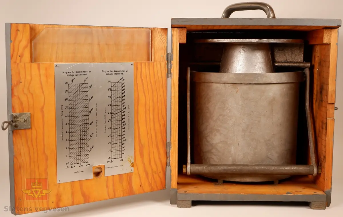 Ei trakt og et 10 liters målekar i aluminium. Ei glassplate samt bruksanvisninger i ei malt trekasse. Delene er kontrollmåler, trakt og 10 liters målekar. I lokket er det et rom for medfølgende glassplate.