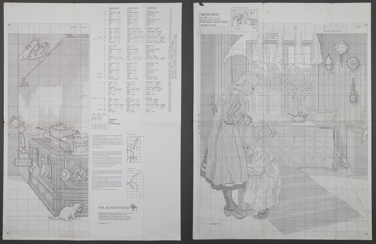 Broderi på papir av restetråder fra korsstingsbroderi påbegynt av kunstneren selv på et tidligere tidspunkt, fullført av kunstnerens mor en stund senere. Det opprinnelige broderisettet hadde tittelen "Vægbillede: Køkken", nummerert 12-479 av produsent Eva Rosenstand. Kunstner Tina Jonsbu har brodert verket "Køkken" til alle trådene er oppbrukt (foruten én tråd av hver farge som står igjen på trådkortet). Én farge er brodert av gangen med dobbel tråd, alle med startpunkt midt på arket. Trådendene er festet pent på baksiden av arket. Arkets proporsjoner forholder seg til det opprinnelige broderiets originalformat (55 x 75 cm), men har en størrelse som tar utgangspunkt i A6. I løpet av broderiprosessen har arket blitt så stivt og tykt at det har bøyd seg til en tredimensjonal skålform. Verkets motiv bærer originalintensjonen (en adapsjon av Carl Larssons kjente akvarell "Køket", 1898) vagt med seg, selv om det er abstrahert til det ugjenkjennelige. Sammen med broderiet, følger det gamle mønsterarket i posen fra Eva Rosenstand og to trådkort.