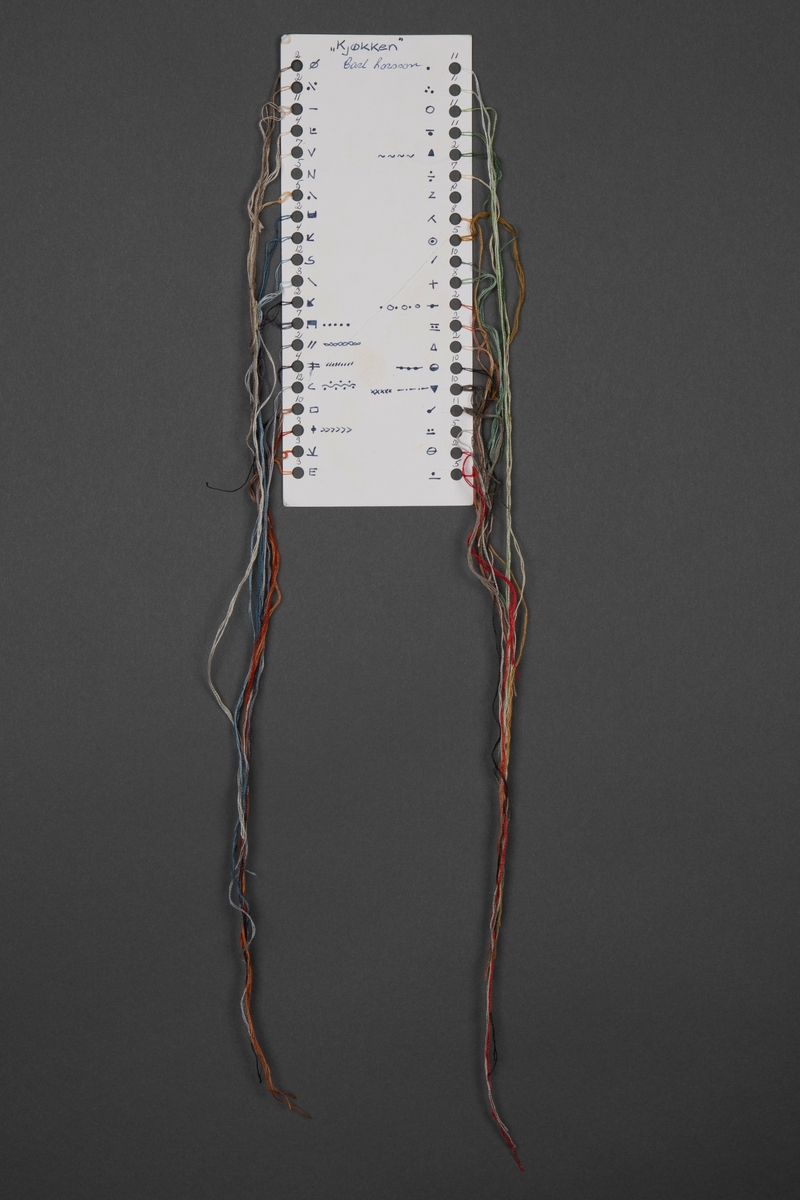 Broderi på papir av restetråder fra korsstingsbroderi påbegynt av kunstneren selv på et tidligere tidspunkt, fullført av kunstnerens mor en stund senere. Det opprinnelige broderisettet hadde tittelen "Vægbillede: Køkken", nummerert 12-479 av produsent Eva Rosenstand. Kunstner Tina Jonsbu har brodert verket "Køkken" til alle trådene er oppbrukt (foruten én tråd av hver farge som står igjen på trådkortet). Én farge er brodert av gangen med dobbel tråd, alle med startpunkt midt på arket. Trådendene er festet pent på baksiden av arket. Arkets proporsjoner forholder seg til det opprinnelige broderiets originalformat (55 x 75 cm), men har en størrelse som tar utgangspunkt i A6. I løpet av broderiprosessen har arket blitt så stivt og tykt at det har bøyd seg til en tredimensjonal skålform. Verkets motiv bærer originalintensjonen (en adapsjon av Carl Larssons kjente akvarell "Køket", 1898) vagt med seg, selv om det er abstrahert til det ugjenkjennelige. Sammen med broderiet, følger det gamle mønsterarket i posen fra Eva Rosenstand og to trådkort.