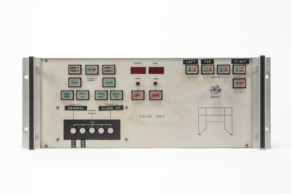 Innebygd enhet med styring for kamera og lys. 
Enheten er skrudd fast til seksjonen, men kan demonteres og løftes ut ved hjelp av to håndtak foran på panelet.