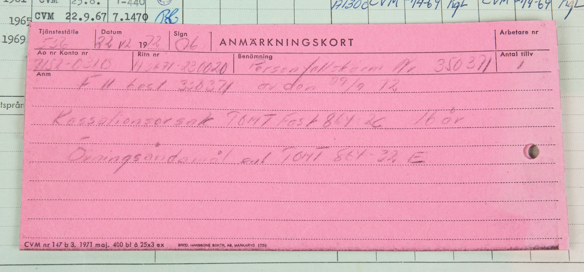 Fallskärm 23B, av bröstmodell. Fallskärm typ Irvin Parachute Assembly type RW 5/1 DRG No IAC 2693. Vit nylonkalott. Sele sadelgjord av nylon. Höljet av smärting. Bröstdel utgöres av skärmpacke.
Fallskärmen är utlöst.
