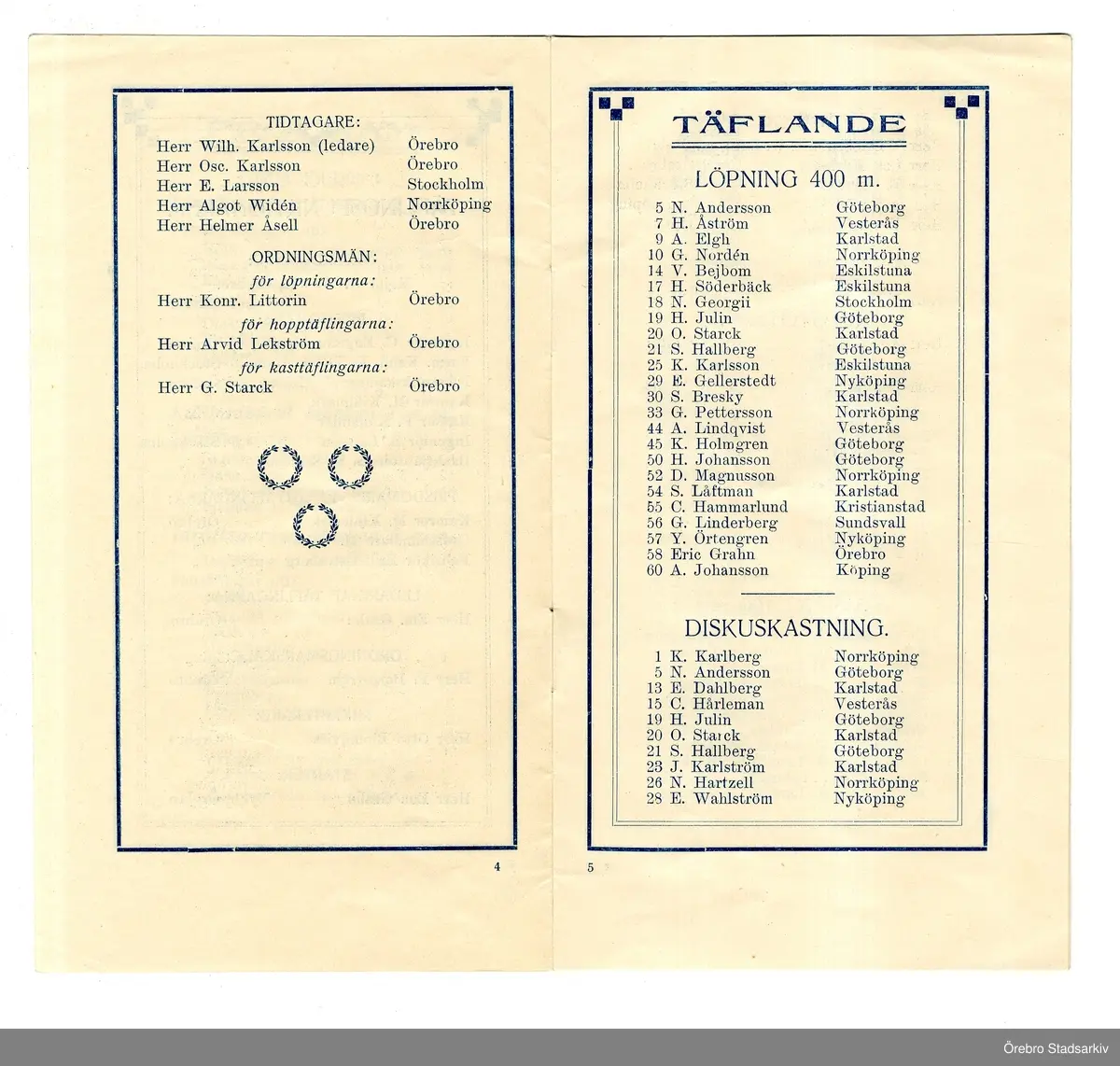 Idrottsprogram. Mästerskapstävlingar i allmän idrott och simning 1906-09-01, 1906-09-02. Allmän idrott: Överdomare: A. Wester. Prisdomare: C. Engelbrektsson, F. Th:son Hanell, K. Holm, M. Kihlmark, P. Källander, S. Larsson, F. Santeson. Ordningsmän: Konrad Littorin, Arvid Lekström, G. Starck. Simtävlingarna: Tävlingsledare: Em. Grahn. Prisdomare: M. Kihlmark, M. Ohlson, Erik Österberg. Ordningsmarsalk: P. Bergström. Sekreterare: Otto Blomqvist. Starter: Em. Grahn. Tidtagare: Wilh. Karlsson, Osc. Karlsson, E. Larsson, Algot Widén, Helmer Åsell.