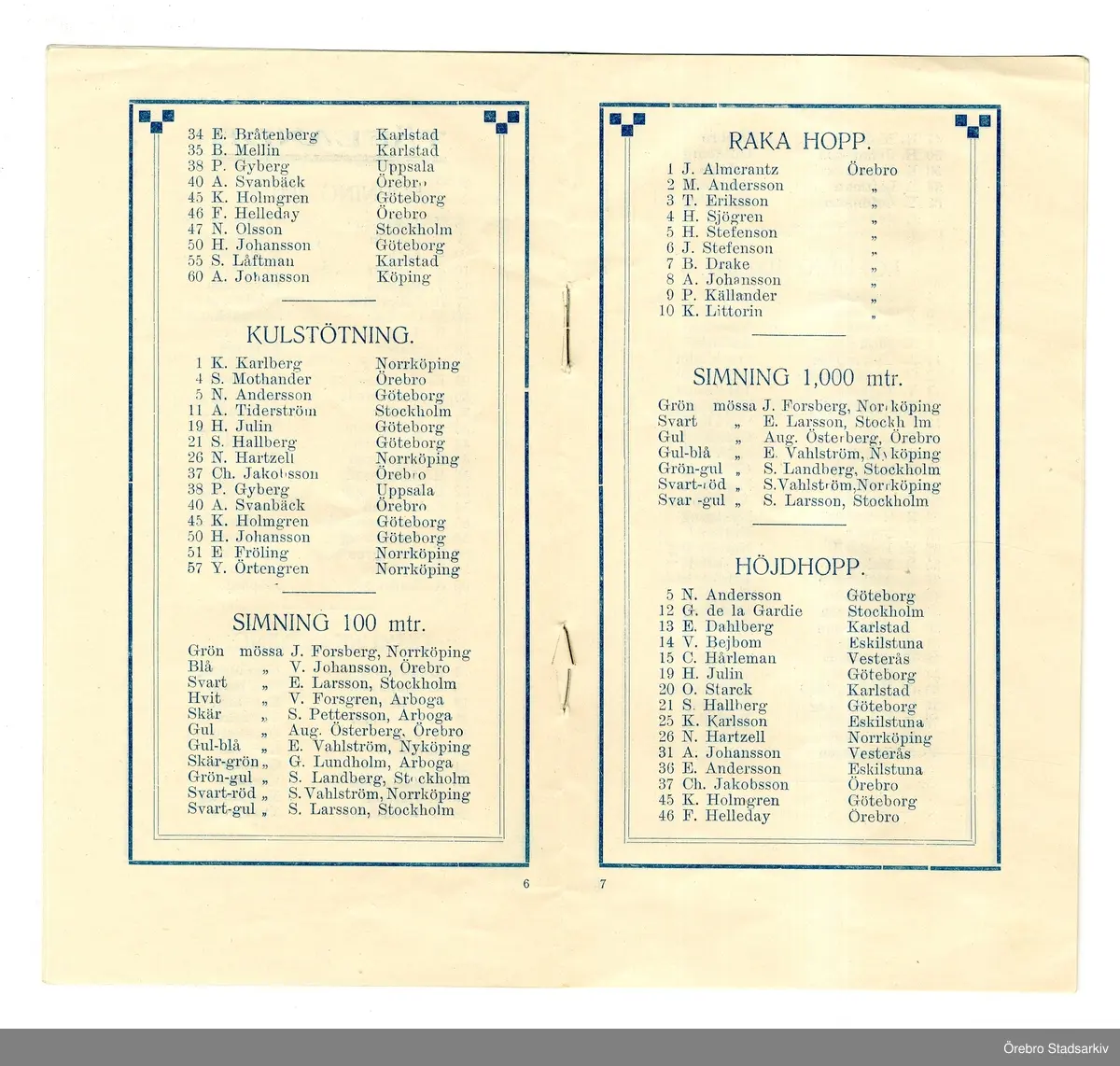 Idrottsprogram. Mästerskapstävlingar i allmän idrott och simning 1906-09-01, 1906-09-02. Allmän idrott: Överdomare: A. Wester. Prisdomare: C. Engelbrektsson, F. Th:son Hanell, K. Holm, M. Kihlmark, P. Källander, S. Larsson, F. Santeson. Ordningsmän: Konrad Littorin, Arvid Lekström, G. Starck. Simtävlingarna: Tävlingsledare: Em. Grahn. Prisdomare: M. Kihlmark, M. Ohlson, Erik Österberg. Ordningsmarsalk: P. Bergström. Sekreterare: Otto Blomqvist. Starter: Em. Grahn. Tidtagare: Wilh. Karlsson, Osc. Karlsson, E. Larsson, Algot Widén, Helmer Åsell.