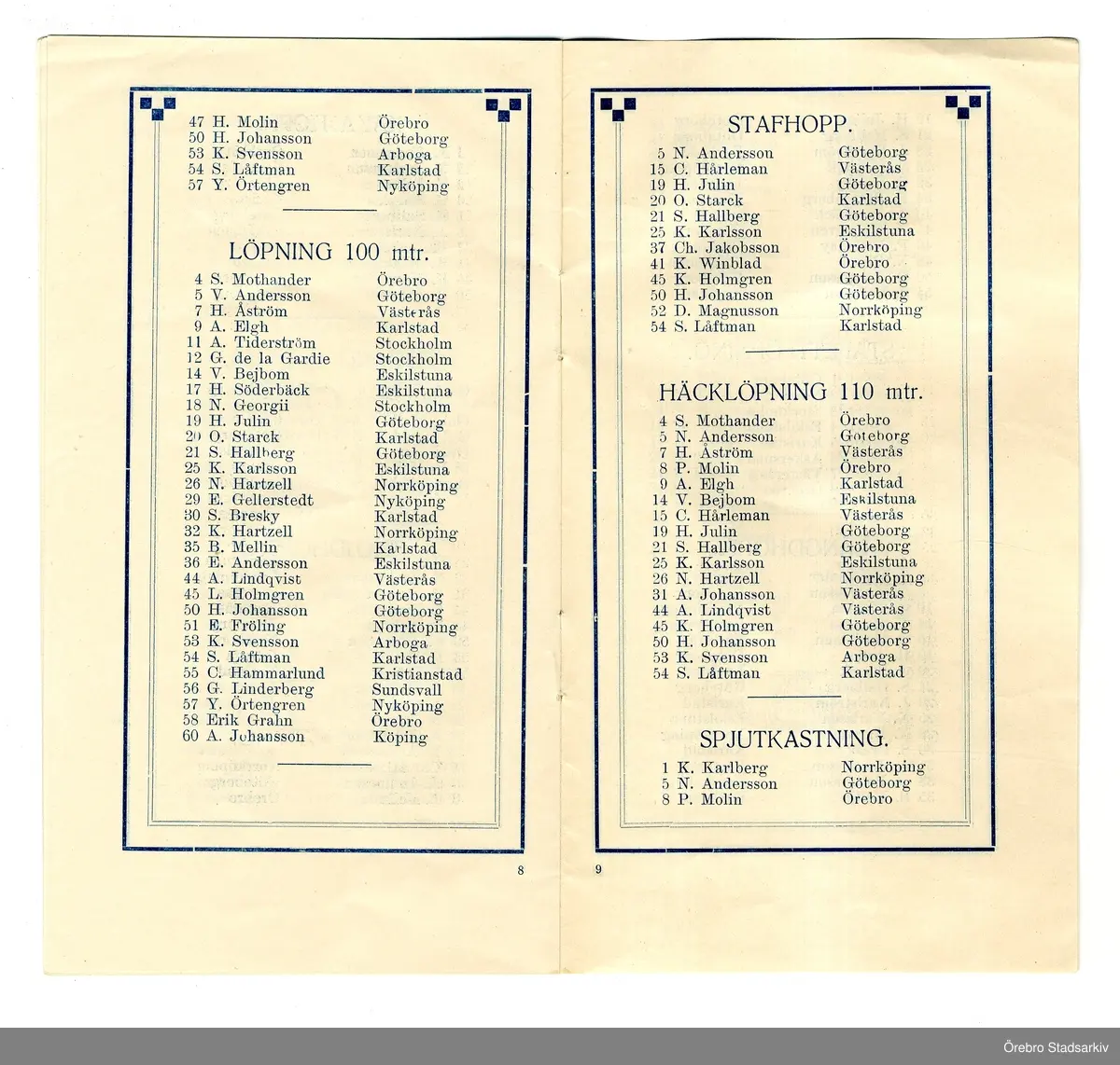 Idrottsprogram. Mästerskapstävlingar i allmän idrott och simning 1906-09-01, 1906-09-02. Allmän idrott: Överdomare: A. Wester. Prisdomare: C. Engelbrektsson, F. Th:son Hanell, K. Holm, M. Kihlmark, P. Källander, S. Larsson, F. Santeson. Ordningsmän: Konrad Littorin, Arvid Lekström, G. Starck. Simtävlingarna: Tävlingsledare: Em. Grahn. Prisdomare: M. Kihlmark, M. Ohlson, Erik Österberg. Ordningsmarsalk: P. Bergström. Sekreterare: Otto Blomqvist. Starter: Em. Grahn. Tidtagare: Wilh. Karlsson, Osc. Karlsson, E. Larsson, Algot Widén, Helmer Åsell.