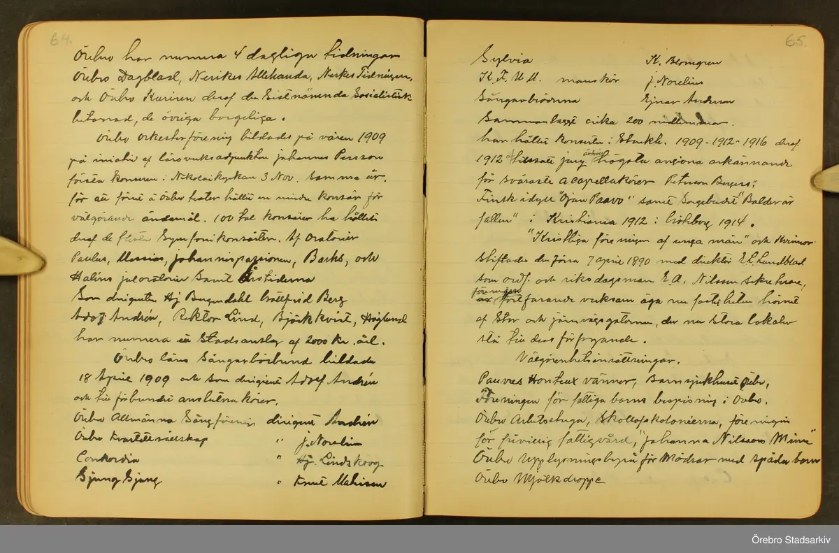 Byggmästare Per Karlssons anteckningar om Örebro stad, 1884-1935. Text på titelsidan "Härefter Örebro stads förändrade fysionomi tiden 1884 och därefter till och med 1935, sålunda 50 år".