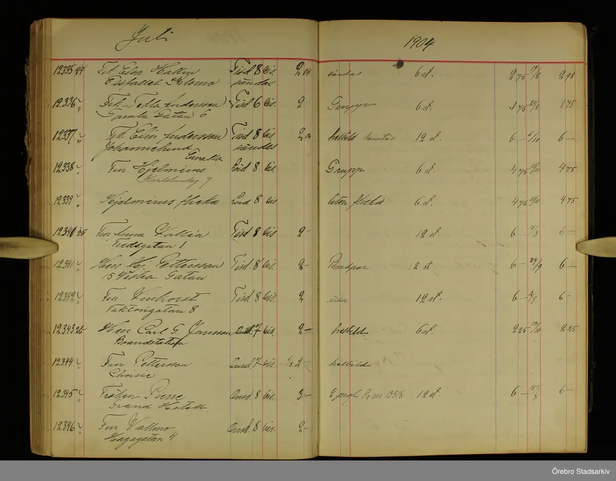 Sittningsbok Ebba Sundevall. Neg nr 12335-12346. 1904.