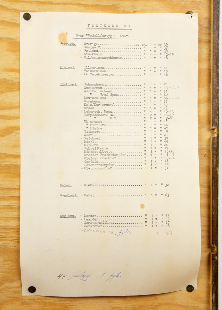 Modellfartyg i trälåda med 87 numrerade fack för olika fartyg. I locket en förteckning av fartygens placering i lådan. Fartygen är gjutna i metall. De flesta av fartygen saknas i lådan.
