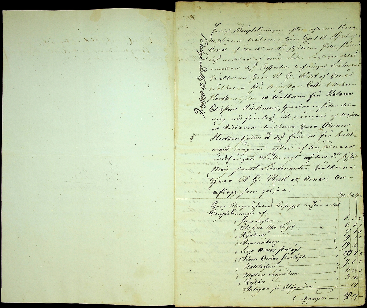 Arvsskifte efter bergmästaren Carl A. Hjort af Ornäs daterat den 22/8 1809. 
Not: Signaturer och sigill (löjtnanten Hans Gustaf Hiort af Ornäs och majoren och riddaren A. Hertzenhielm).
Handl består av 6 ihopsydda blad