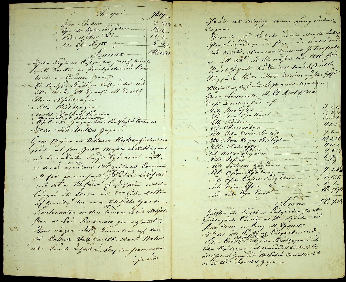 Arvsskifte efter bergmästaren Carl A. Hjort af Ornäs daterat den 22/8 1809. 
Not: Signaturer och sigill (löjtnanten Hans Gustaf Hiort af Ornäs och majoren och riddaren A. Hertzenhielm).
Handl består av 6 ihopsydda blad