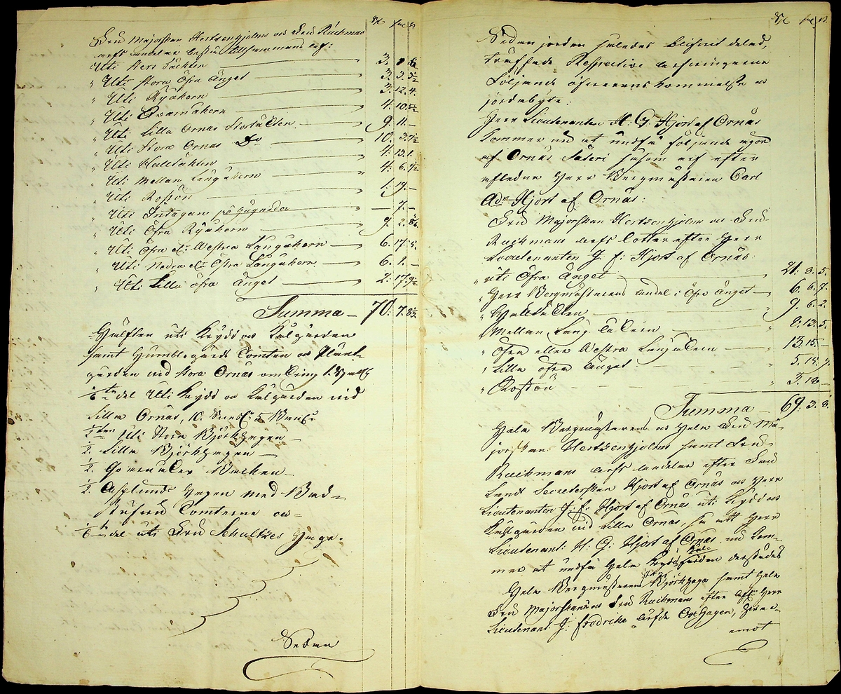 Arvsskifte efter bergmästaren Carl A. Hjort af Ornäs daterat den 22/8 1809. 
Not: Signaturer och sigill (löjtnanten Hans Gustaf Hiort af Ornäs och majoren och riddaren A. Hertzenhielm).
Handl består av 6 ihopsydda blad