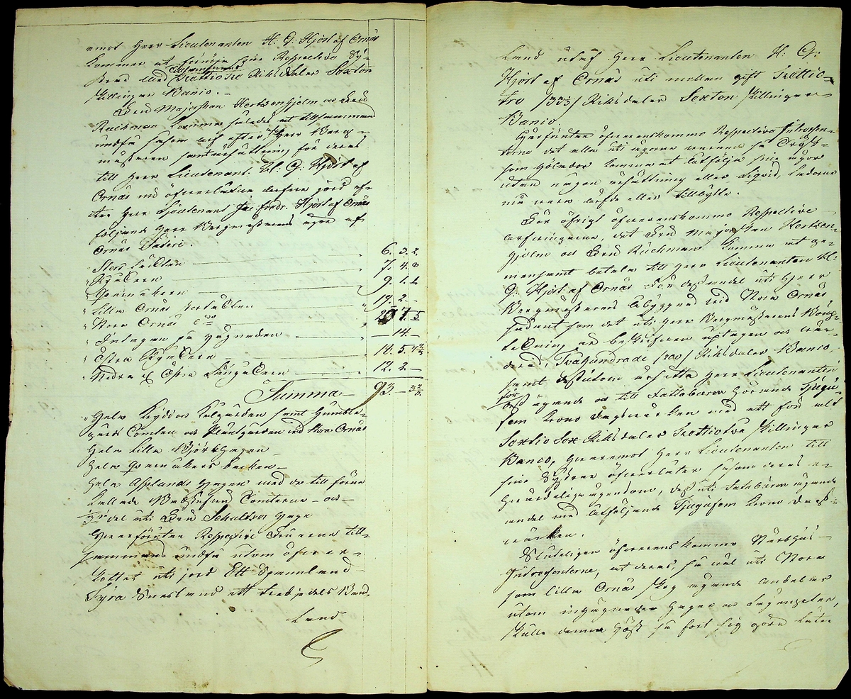 Arvsskifte efter bergmästaren Carl A. Hjort af Ornäs daterat den 22/8 1809. 
Not: Signaturer och sigill (löjtnanten Hans Gustaf Hiort af Ornäs och majoren och riddaren A. Hertzenhielm).
Handl består av 6 ihopsydda blad
