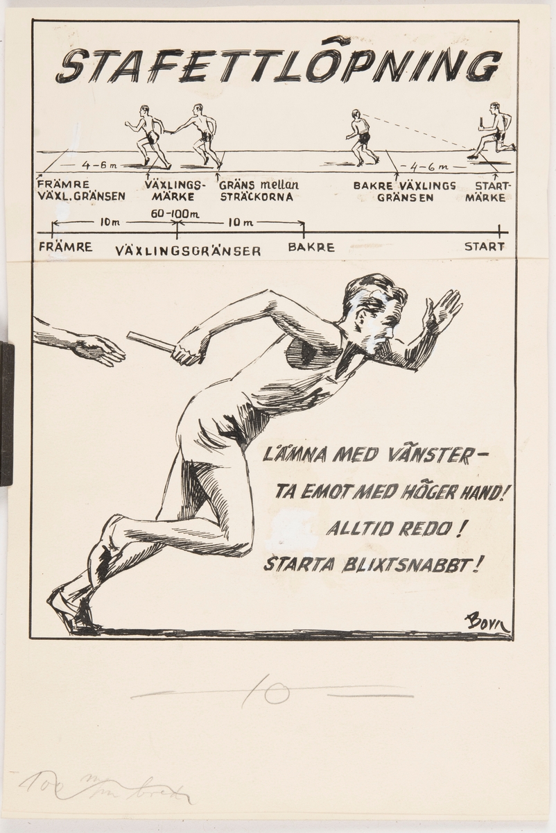 Illustration av stafettlöpning.

I bildens nedre halva springer en man som precis tagit emot en stafettpinne. Intill står texten "LÄMNA MED VÄNSTER - TA EMOT MED HÖGER HAND! ALLTID REDO! STARTA SNABBT!" I bildens övre halva illustreras en överlämning steg för steg. De olika områdena i sträckan för överlämning beskrivs med text.