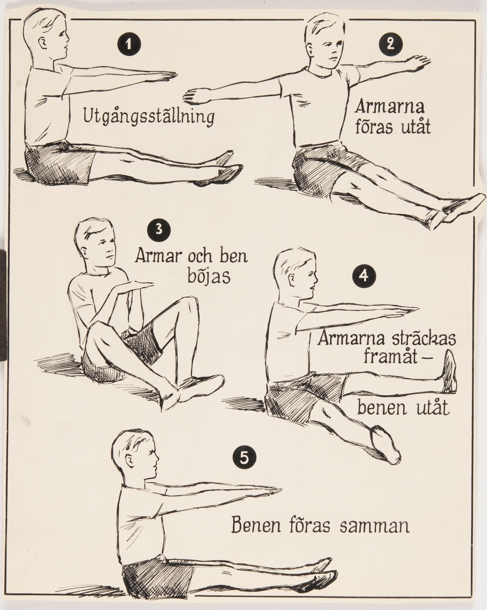 Illustration av simtag.

Genom fem steg illusterar en man ett simtags olika steg.