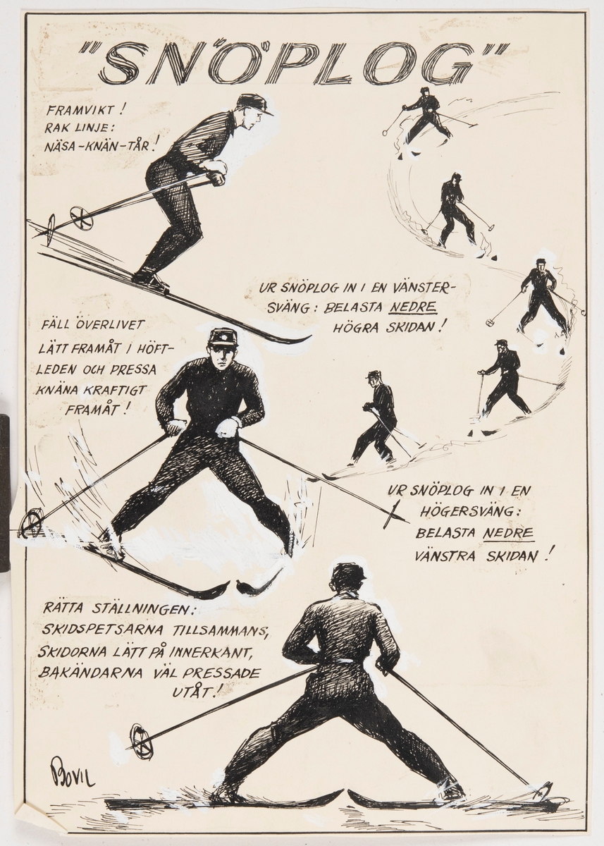 Illustration av skidåkning, "snöplog".

Illustrationen innehåller två scener. Den ena föreställer en man ur olika vinklar som visar hur man plogar med skidor. Den andra föreställer en man som svänger från vänster till höger på skidor. Intill illustrationerna finns beskrivande text.
