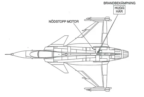Nedslag i arkivet - märkning av svenska militära flygplan