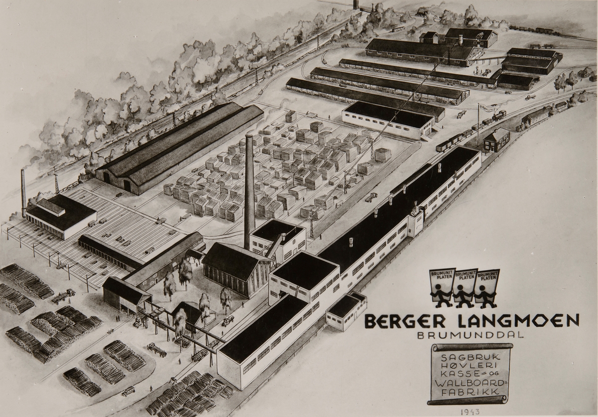 Postkort, Ringsaker, Brumunddal, reklametegning av fabrikkområdet, Berger Langmoen A/S, sagbruk, høvleri, kasse og wallboardfabrikk, Brumunittplaten,