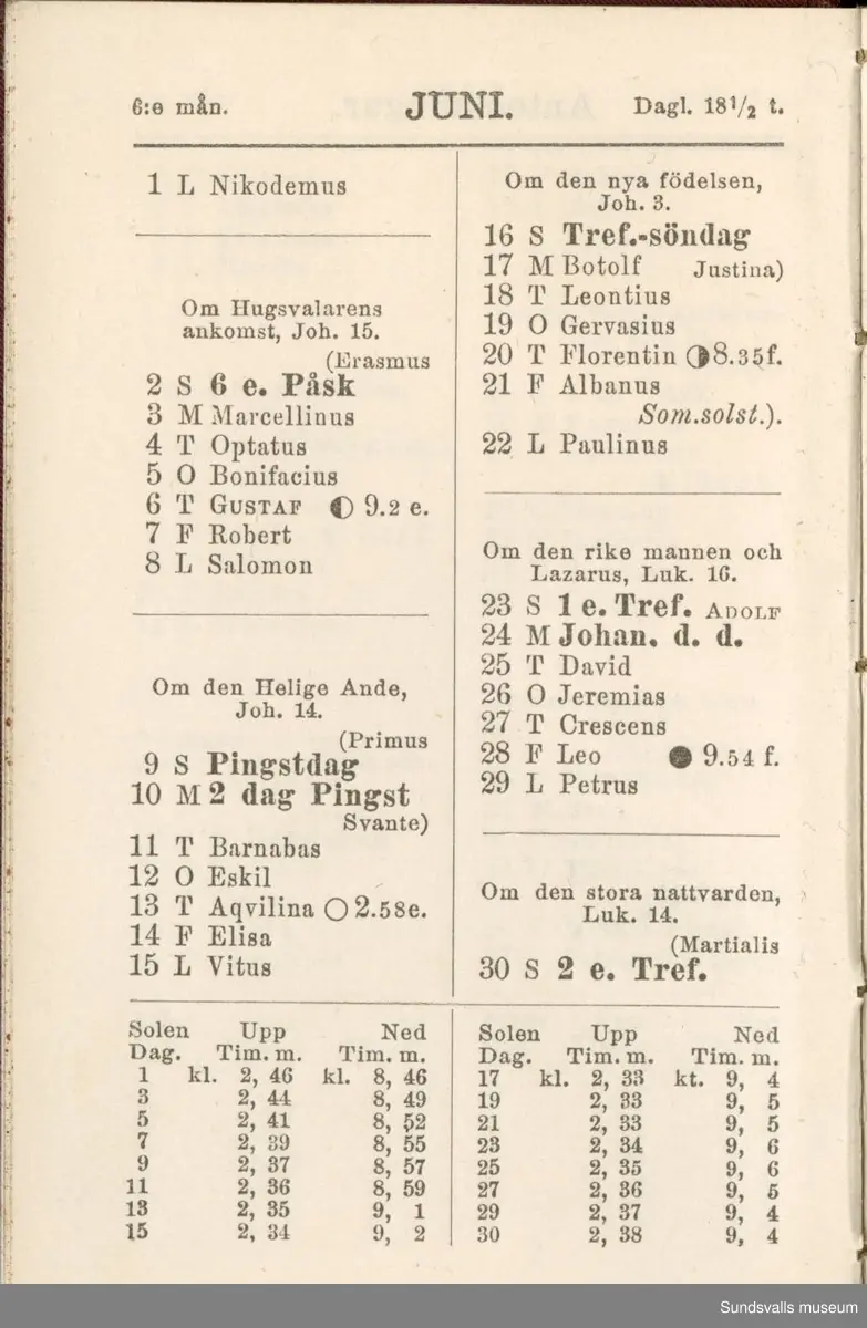 Dagbok. Erik Petter Wallmark (1870-1891) 

E.P. Wallmark föddes på ett hemman i Valla, Selånger. Han var student vid Uppsala universitet och klarade sin fil.kand. på endast två terminer.  E.P. Wallmark var sjuk i tbc och avled endast 20 år gammal. 
Anteckningarna, skrivna mellan 1888-1891, rör bland annat hans tid i Uppsala och sjukdomens förlopp. 

Se länkade filer för komplett dagbok