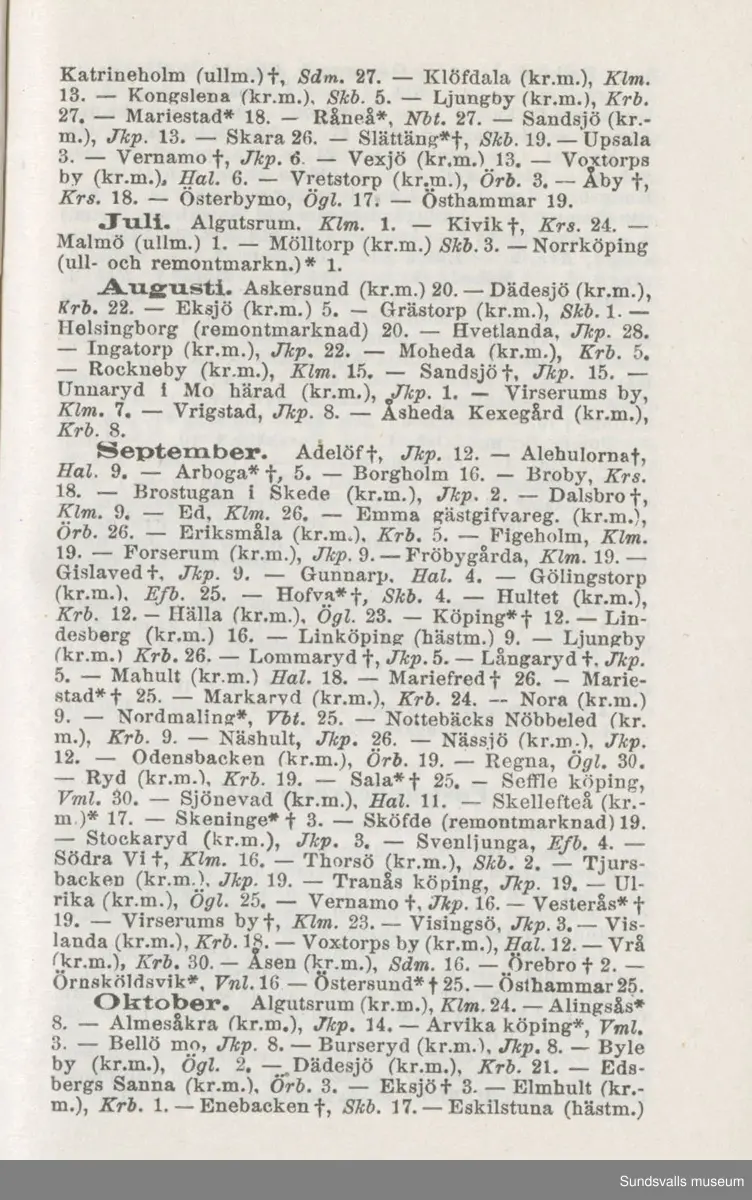 Dagbok. Erik Petter Wallmark (1870-1891) 

E.P. Wallmark föddes på ett hemman i Valla, Selånger. Han var student vid Uppsala universitet och klarade sin fil.kand. på endast två terminer.  E.P. Wallmark var sjuk i tbc och avled endast 20 år gammal. 
Anteckningarna, skrivna mellan 1888-1891, rör bland annat hans tid i Uppsala och sjukdomens förlopp. 


Se länkade filer för komplett dadbok.