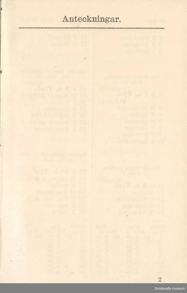Dagbok. Erik Petter Wallmark (1870-1891) 

E.P. Wallmark föddes på ett hemman i Valla, Selånger. Han var student vid Uppsala universitet och klarade sin fil.kand. på endast två terminer.  E.P. Wallmark var sjuk i tbc och avled endast 20 år gammal. 
Anteckningarna, skrivna mellan 1888-1891, rör bland annat hans tid i Uppsala och sjukdomens förlopp. 

Se länkade filer för komplett dagbok