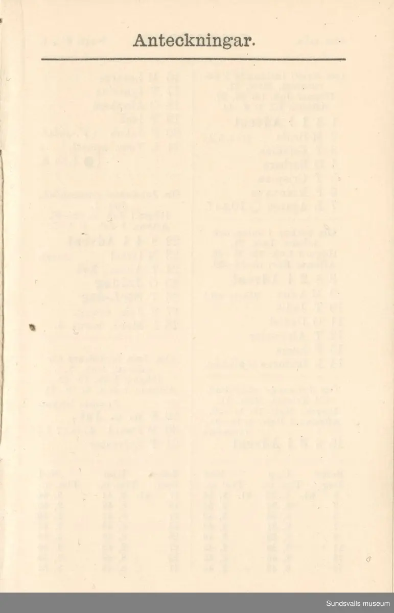 Dagbok. Erik Petter Wallmark (1870-1891) 

E.P. Wallmark föddes på ett hemman i Valla, Selånger. Han var student vid Uppsala universitet och klarade sin fil.kand. på endast två terminer.  E.P. Wallmark var sjuk i tbc och avled endast 20 år gammal. 
Anteckningarna, skrivna mellan 1888-1891, rör bland annat hans tid i Uppsala och sjukdomens förlopp. 

Se länkade filer för komplett dagbok