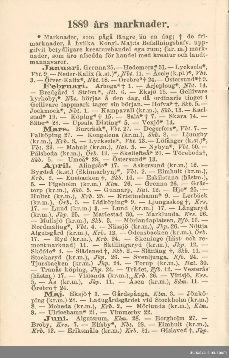Dagbok. Erik Petter Wallmark (1870-1891) 

E.P. Wallmark föddes på ett hemman i Valla, Selånger. Han var student vid Uppsala universitet och klarade sin fil.kand. på endast två terminer.  E.P. Wallmark var sjuk i tbc och avled endast 20 år gammal. 
Anteckningarna, skrivna mellan 1888-1891, rör bland annat hans tid i Uppsala och sjukdomens förlopp. 

Se länkade filer för komplett dagbok