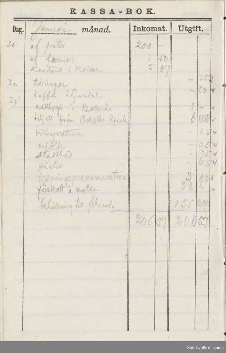 Dagbok. Erik Petter Wallmark (1870-1891) 

E.P. Wallmark föddes på ett hemman i Valla, Selånger. Han var student vid Uppsala universitet och klarade sin fil.kand. på endast två terminer.  E.P. Wallmark var sjuk i tbc och avled endast 20 år gammal. 
Anteckningarna, skrivna mellan 1888-1891, rör bland annat hans tid i Uppsala och sjukdomens förlopp. 


Se länkade filer för komplett dadbok.