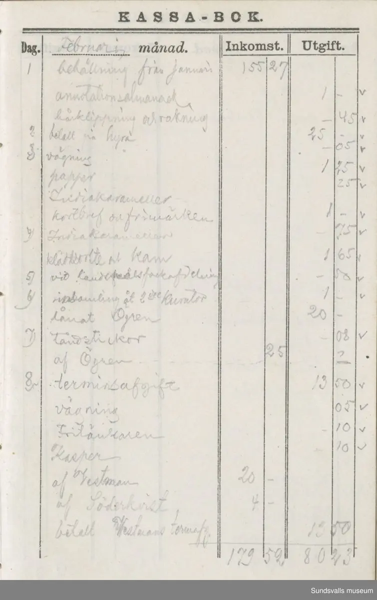 Dagbok. Erik Petter Wallmark (1870-1891) 

E.P. Wallmark föddes på ett hemman i Valla, Selånger. Han var student vid Uppsala universitet och klarade sin fil.kand. på endast två terminer.  E.P. Wallmark var sjuk i tbc och avled endast 20 år gammal. 
Anteckningarna, skrivna mellan 1888-1891, rör bland annat hans tid i Uppsala och sjukdomens förlopp. 


Se länkade filer för komplett dadbok.